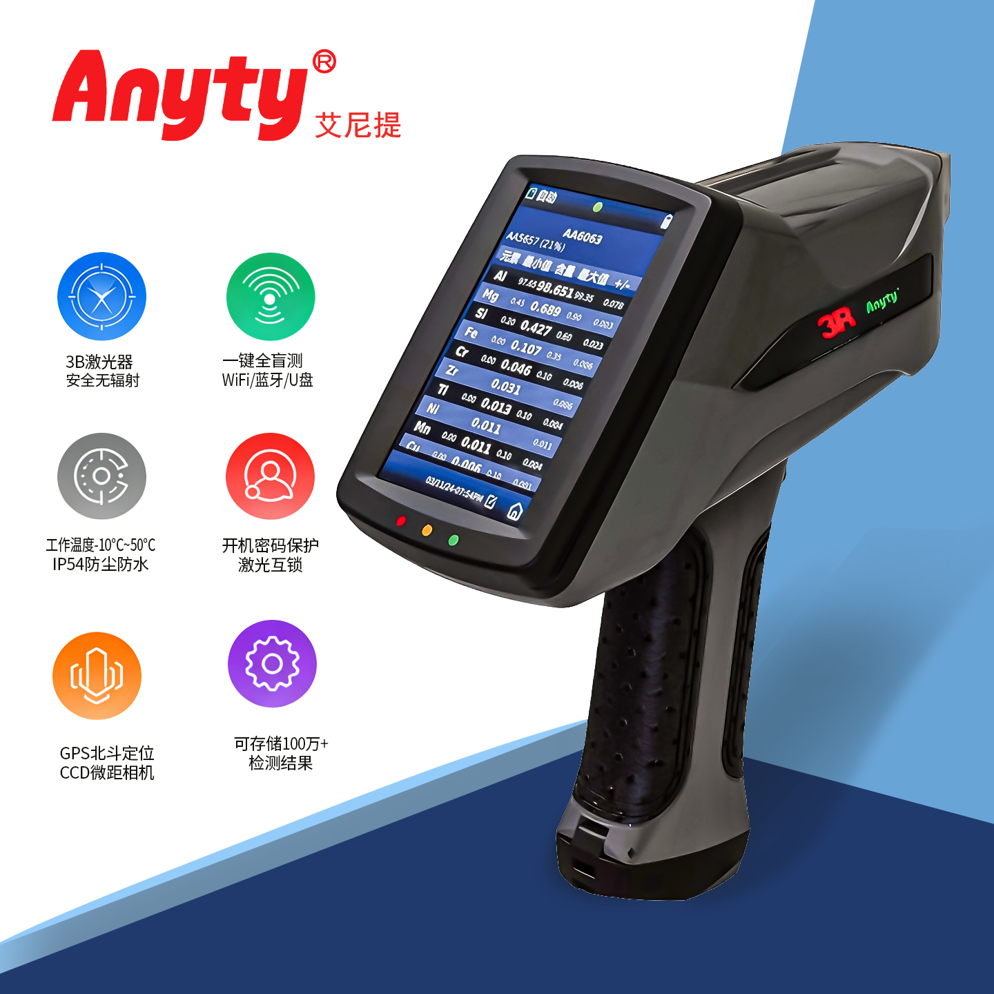 便携式LIBS激光光谱仪3R-TXS-FS  内置GPS/CCD精准定位/可视化微距测位/一键盲测/1秒出结果/AI智能识别